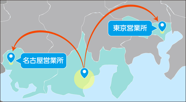 東京営業所、名古屋営業所
